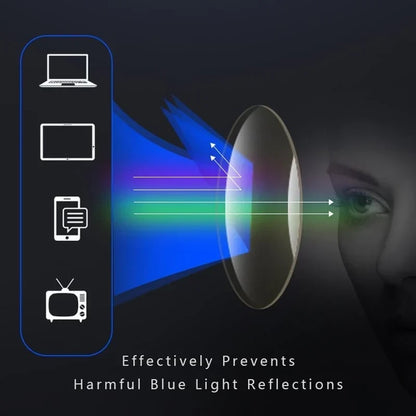 🔥Hot Sale🔥 Fashionable silicone sports reading glasses.
